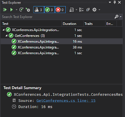 VS All Green Tests
