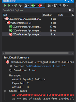 VS Red and Green Tests