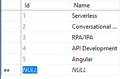 Topics Table